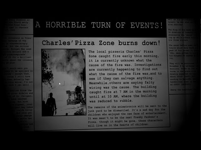 THE PIZZERIA GOT BURNT DOWN!!! Nightmare at Charles Playthrough Episode 3 Night 5-6