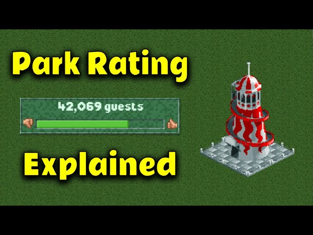 RCT2 - Park Rating Explained