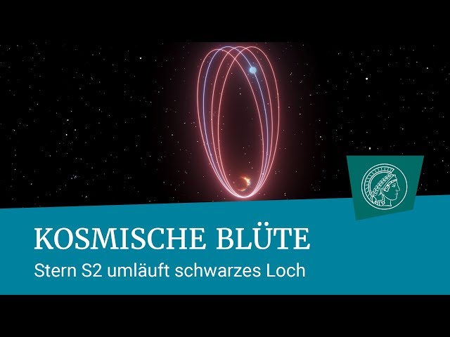 Cosmic blossom | Science Snippet