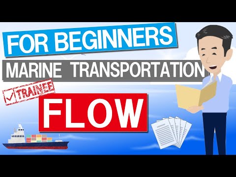 Explained Sea Shipment/Marine Transportation flow for Beginners.