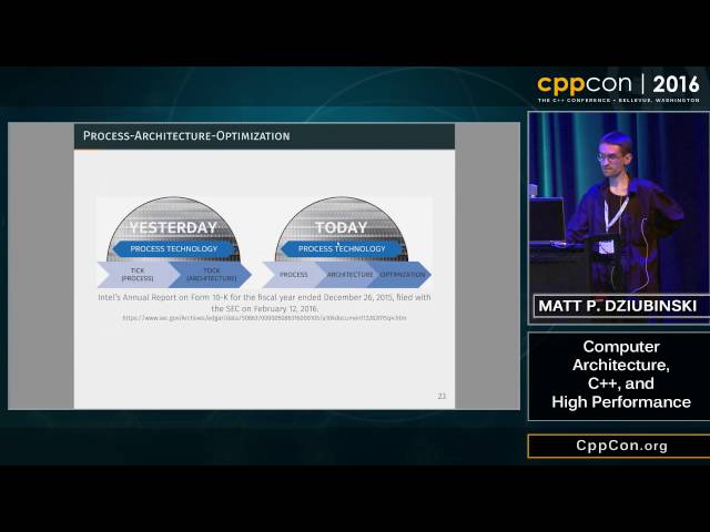 CppCon 2016: Matt P. Dziubinski “Computer Architecture, C++, and High Performance"