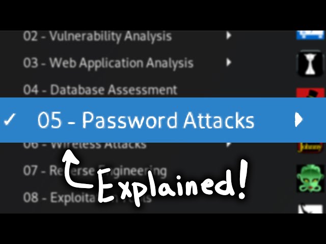 Kali Password Attacks | Explained