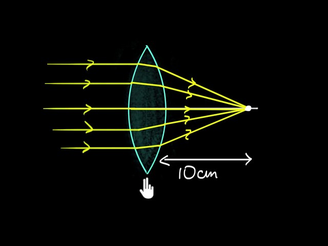 Lens maker formula (short derivation) | Class 12 (India) | Physics | Khan Academy
