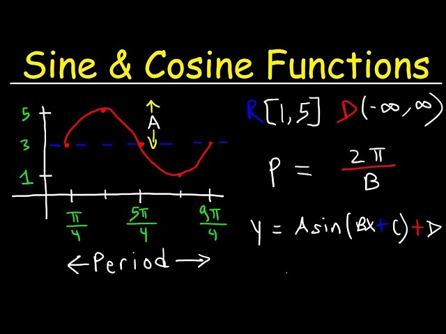 How To Graph Trigonometric Functions Sine and Cosine - Membership