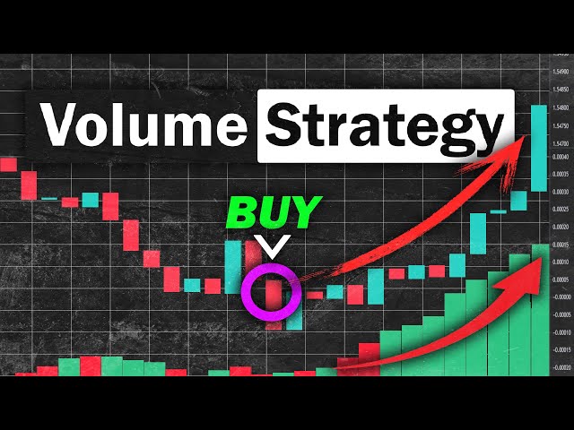 BEST Volume Strategy for Daytrading Stocks (Volume Trading Explained)