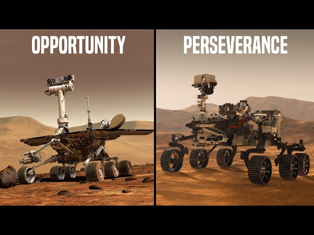 Why NASA's Mars Rovers Were Not Equipped With Solar Panels
