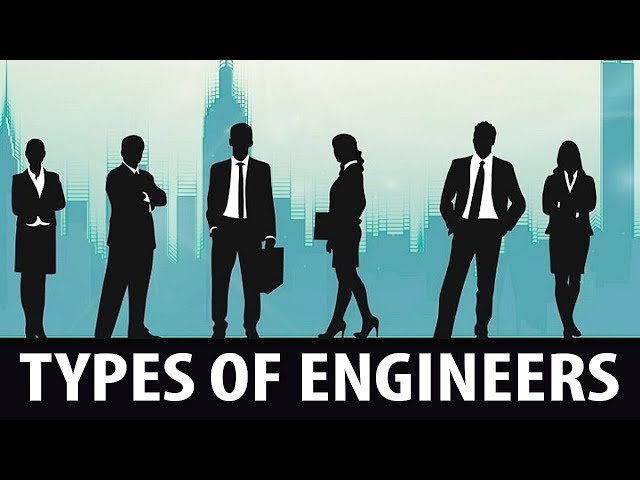 21 Types of Engineers | Engineering Majors Explained (Engineering Branches)