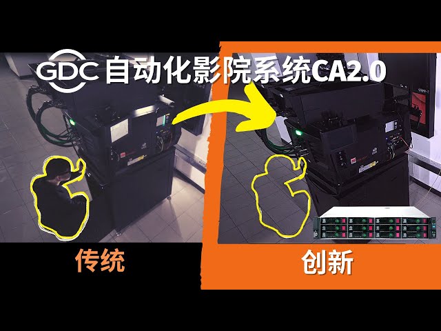 GDC自动化影院系统CA2.0无人放映解决影院运营难题