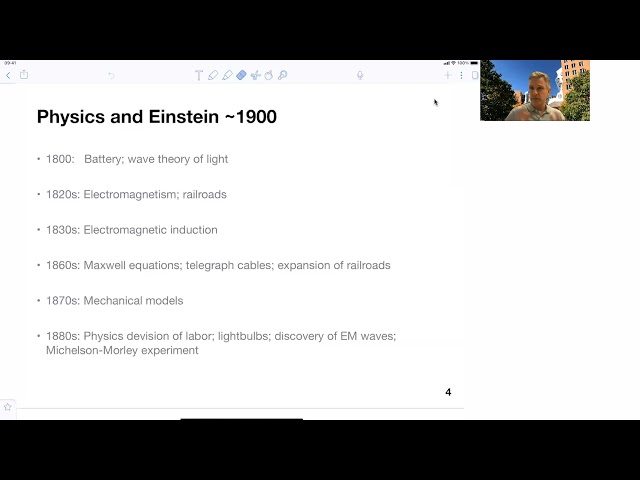 1.3 History of Special Relativity