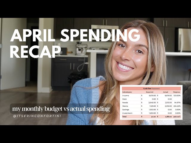 Reviewing My April Spending | I spent HOW much this month?!