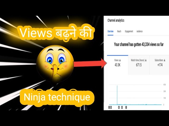 video par views बढ़ने की Ninja technique100%Working trick #shorts #youtubeshorts #views