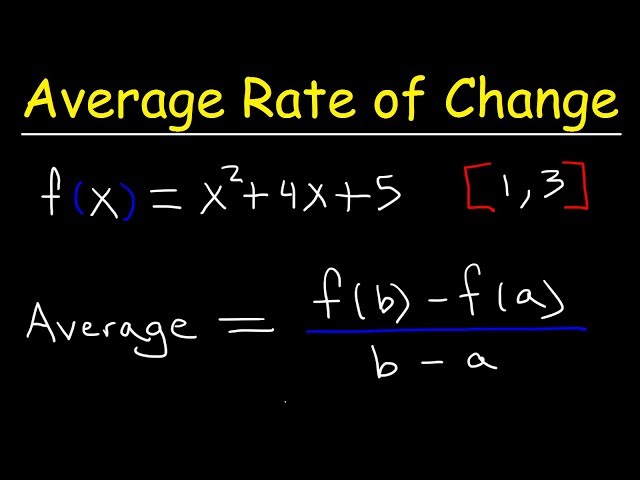 Average Rate of Change of a Function Over an Interval