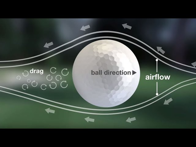 Science of Golf: Why Golf Balls Have Dimples
