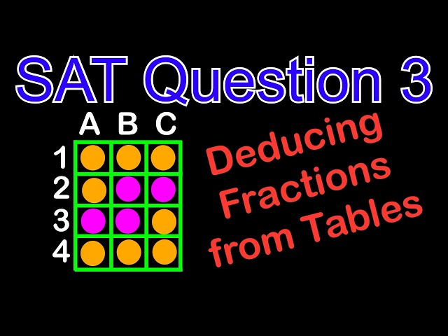 SAT Math - Deducing Fractions from Tables