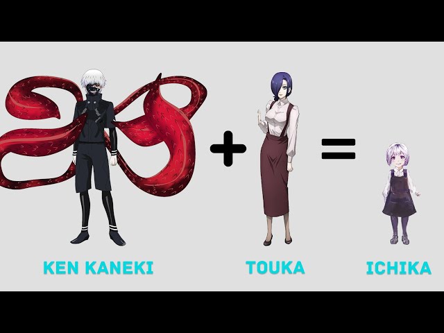 Tokyo Ghoul: Parent and Child  [Family Tree]