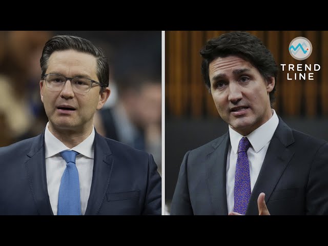 New Nanos polling:  Poilievre's Conservatives now in dead-heat with Trudeau's Liberals | TREND LINE