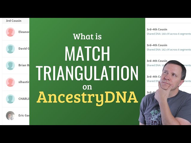 I Am Related to Him and Her? Triangulating Ancestry DNA Matches