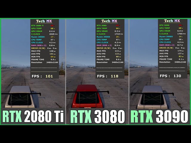 RTX 3080 vs RTX 2080 Ti vs RTX 3090 | GTA 5 | Tech MK