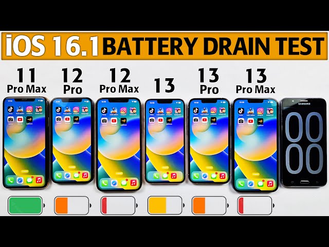 iOS 16.1 Battery DRAIN TEST - iPhone 11 Pro Max vs 12 Pro vs 12 Pro Max vs 13 vs 13 Pro / 13 Pro Max