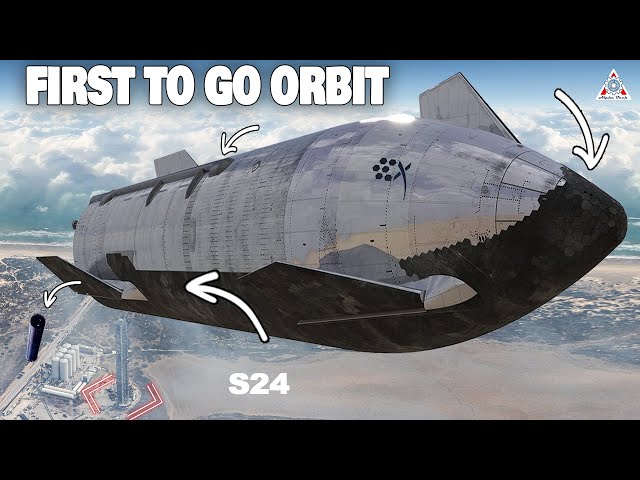 Why Starship First Orbital Flight Is even more IMPORTANT than you think...