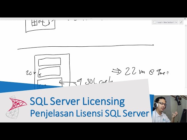 Penjelasan Lisensi Microsoft SQL Server