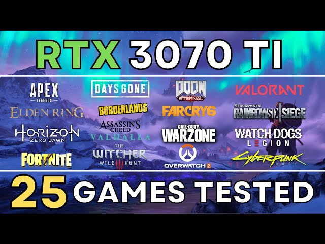 RTX 3070 TI BENCHMARK TEST IN 1080p 1440p 4K - 25 GAMES