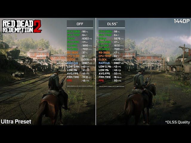Red Dead Redemption 2 DLSS 2.0 Patch - RTX 2060 SUPER Graphics and Performance Comparison | 1440p