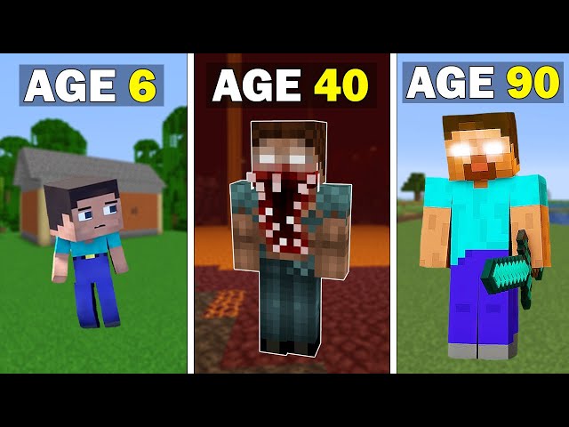 Surviving 99 Years As Herobrine In Minecraft 😱