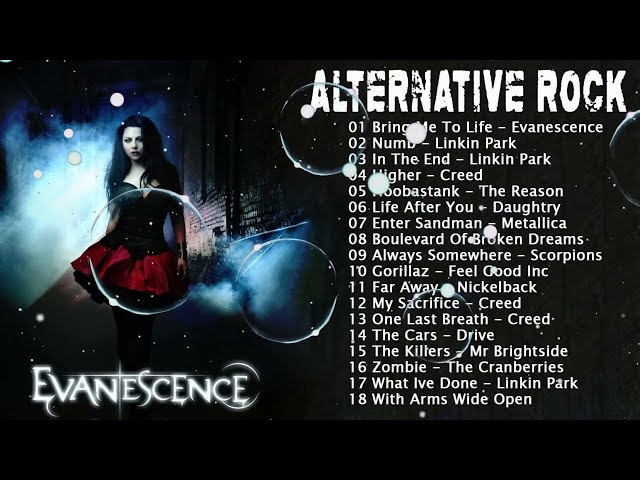 Alternative Rock Songs - Lagu Rock Alternative