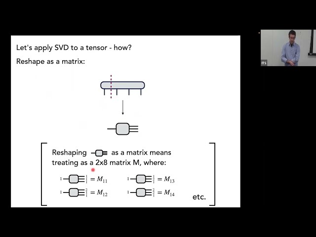 Tutorial on Tensor Networks and Quantum Computing with Miles Stoudenmire