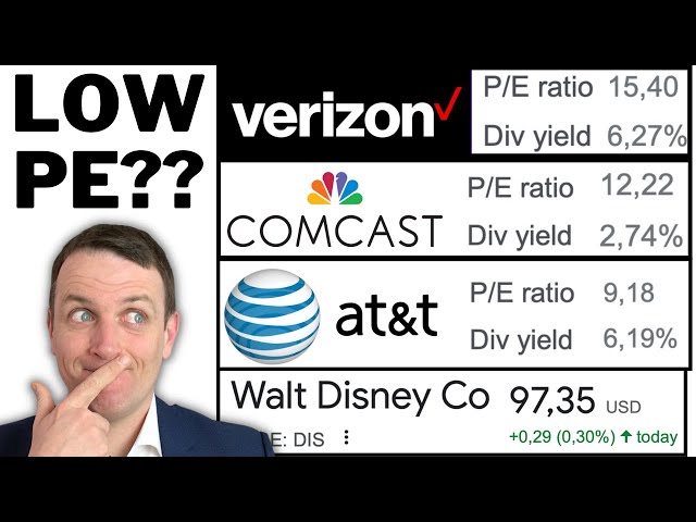 S&P 500 Cheap Stocks (Comcast CMCSA, Verizon VZ, Disney DIS, AT&T T