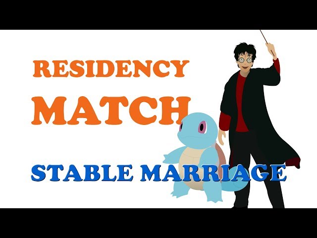 Residency Match (Stable Marriage Problem, Gale-Shapley Algorithm)