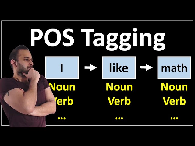 Part of Speech Tagging : Natural Language Processing