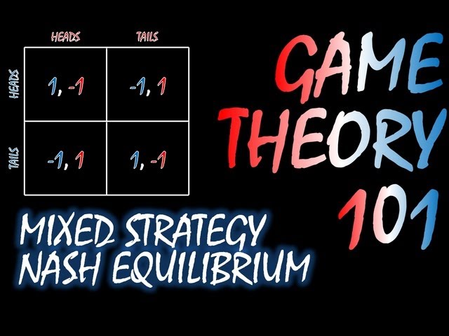 Game Theory 101 (#7): Mixed Strategy Nash Equilibrium and Matching Pennies