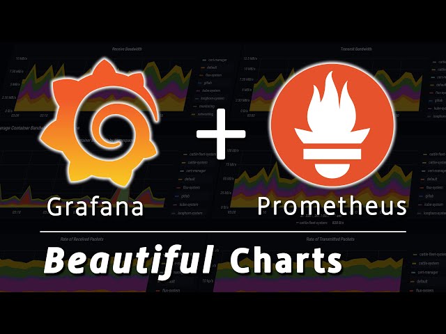 Beautiful Dashboards with Grafana and Prometheus - Monitoring Kubernetes Tutorial