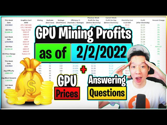 GPU Mining Profits as of 2/3/22 | GPU Prices | Answering Questions