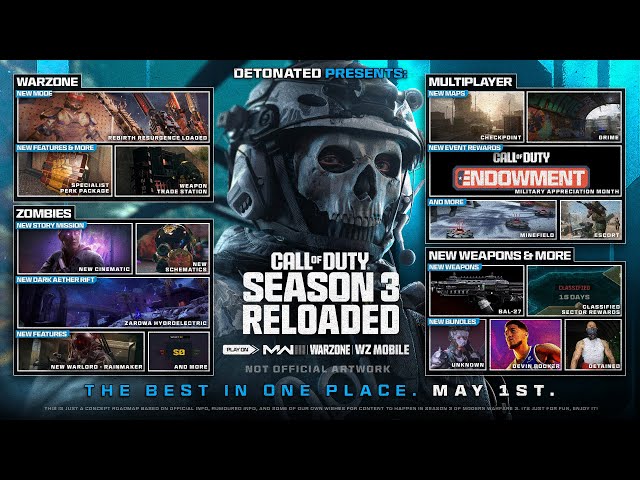 The Modern Warfare 3 Season 3 Reloaded Roadmap, Gameplay & Download
