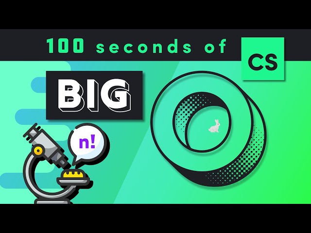 Big-O Notation in 100 Seconds
