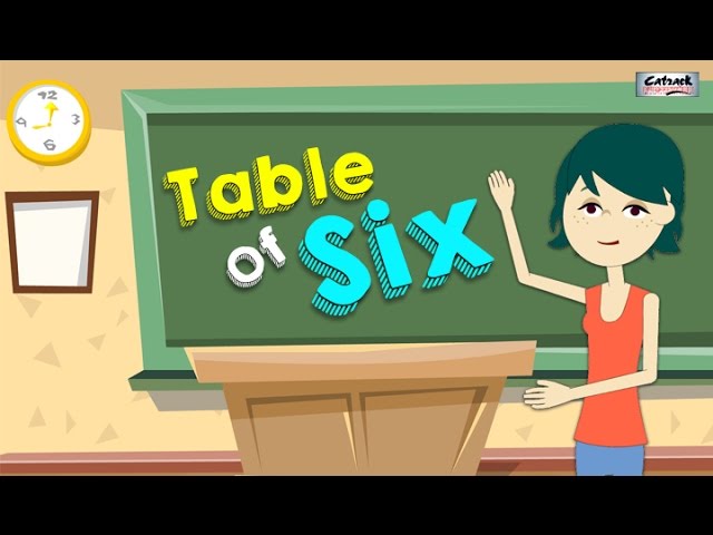 Six Times Table Song | Learn To Multiply 6 Table For Beginners