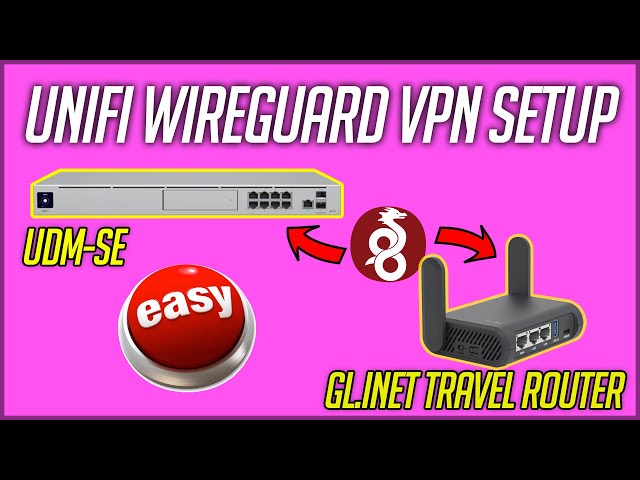 UniFi Wireguard VPN Server Setup - ft. UDM-SE and GL-iNet Slate Plus Travel Router