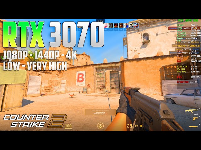 Counter Strike 2 on the RTX 3070 | 4K - 1440p - 1080p | Very High & Low