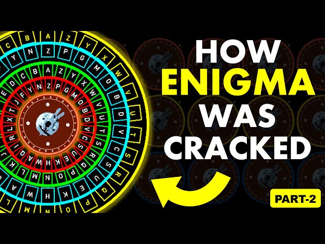 How Enigma machine was cracked | Bombe machine | Part-2