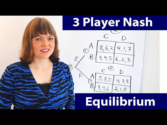 Nash Equilibrium with 3 Players