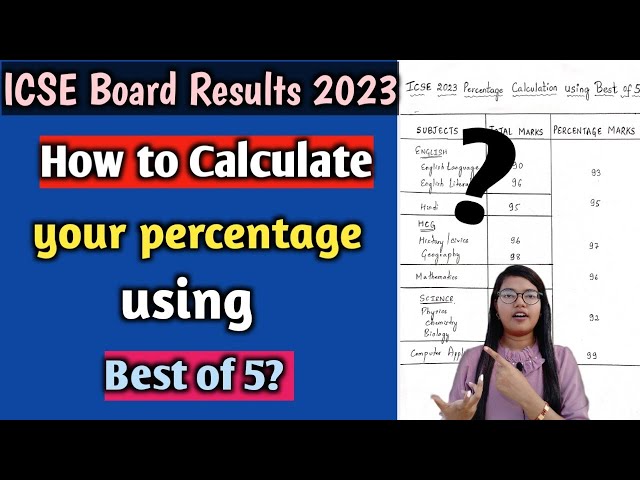 How to calculate Percentage in ICSE 2023 using Best of 5? | Class 10 Results ICSE