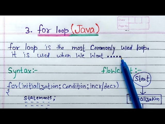 for loop in Java (Hindi) | Learn Coding