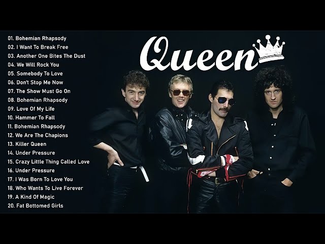 Best Songs Of Queen playlist 2022 - Queen Greatest Hits Full Album 2022