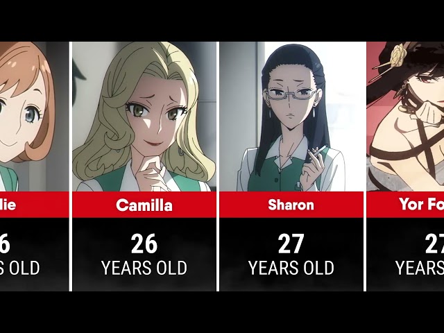 SPY X FAMILY Characters AGE Comparison