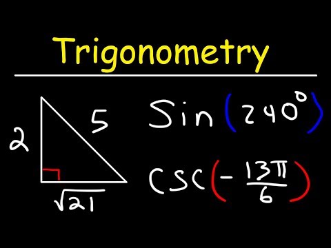 New Trigonometry Playlist