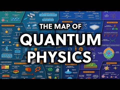 The Map of Quantum Physics Expanded