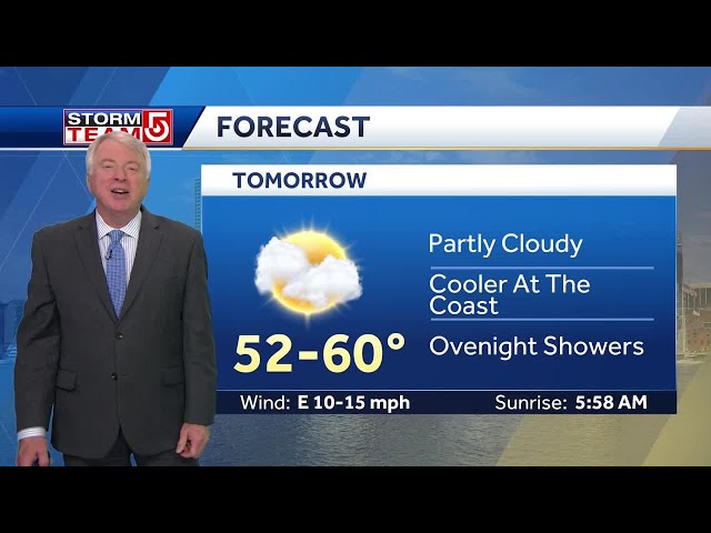 Video: Wet start to weekend, turns sunny in Mass.